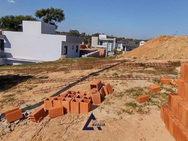 Terreno venda em Região Imediata de Campinas, Região Metropolitana de Campinas