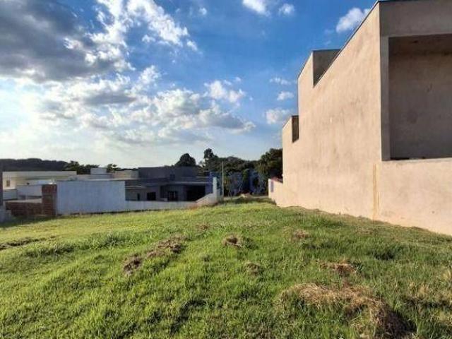 Terreno venda em Região Imediata de Sorocaba, Região Metropolitana de Sorocaba