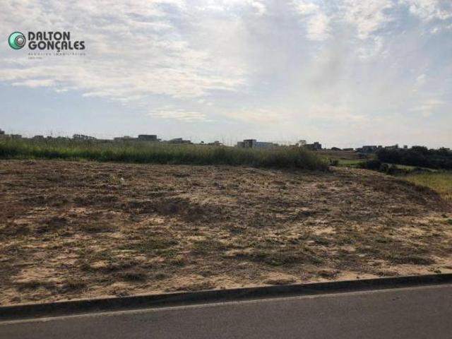 Terreno venda em Região Imediata de Campinas, Região Metropolitana de Campinas