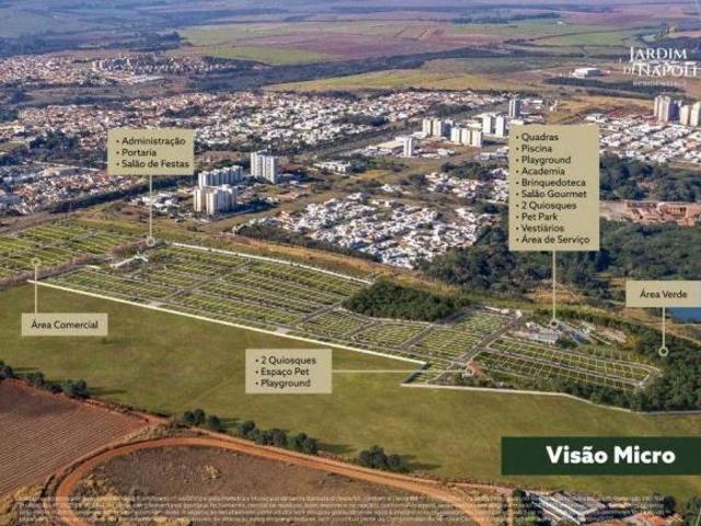 Terreno venda em Região Imediata de Campinas, Região Metropolitana de Campinas