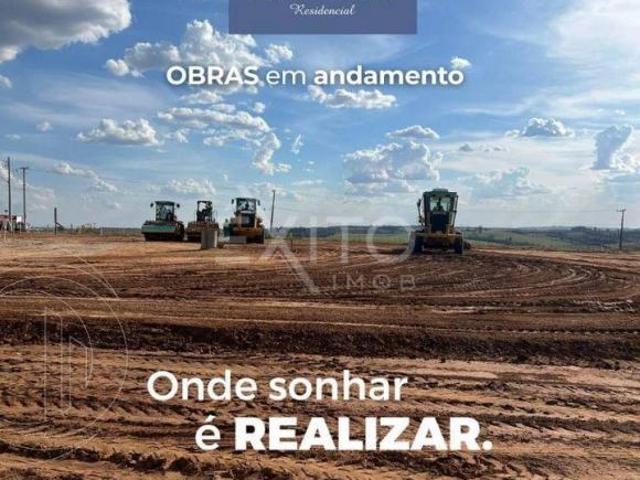Terreno venda em Região Imediata de Campinas, Região Metropolitana de Campinas