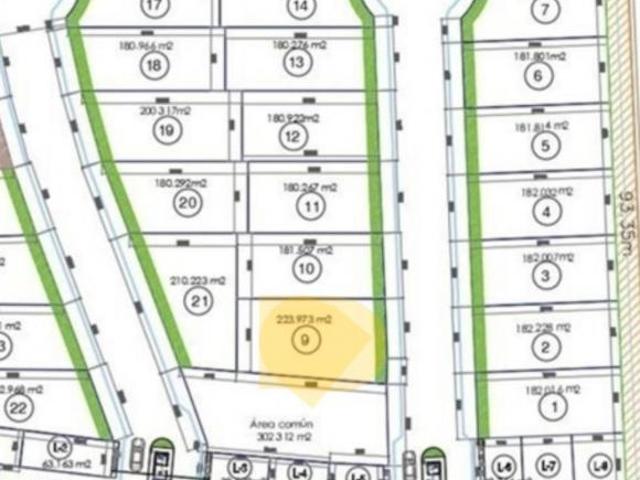 REMATO TERRENO EN LORETTA