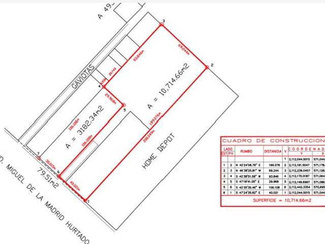 Local Comercial en renta en Manzanillo, Colima