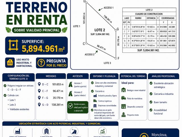 Local Comercial en renta en Monclova, Coahuila