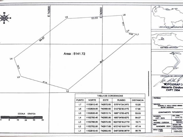Terreno en venta en Boca De Uchire, Miranda