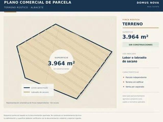 Terreno en venta en Albacete, Castilla-La Mancha