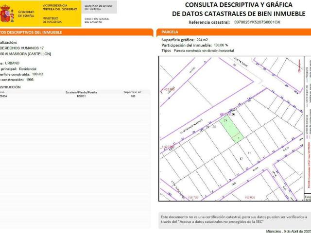 Terreno en venta en Grupo Corell, la Plana Alta