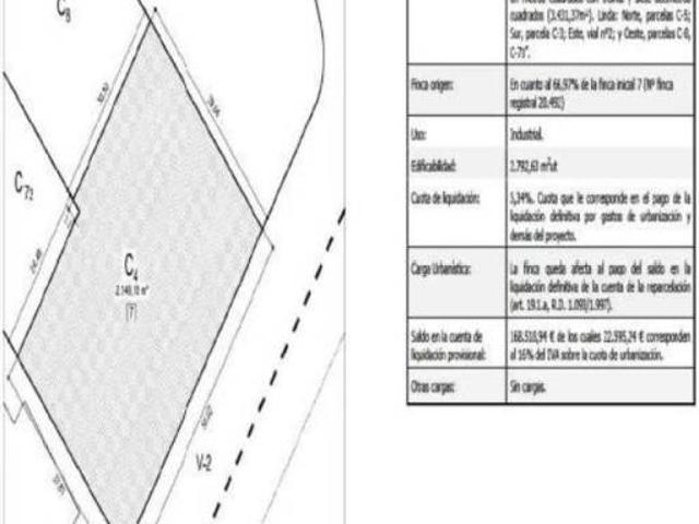 Terreno en venta en el Vinalopó Mitjà / El Vinalopó Medio, Valencia