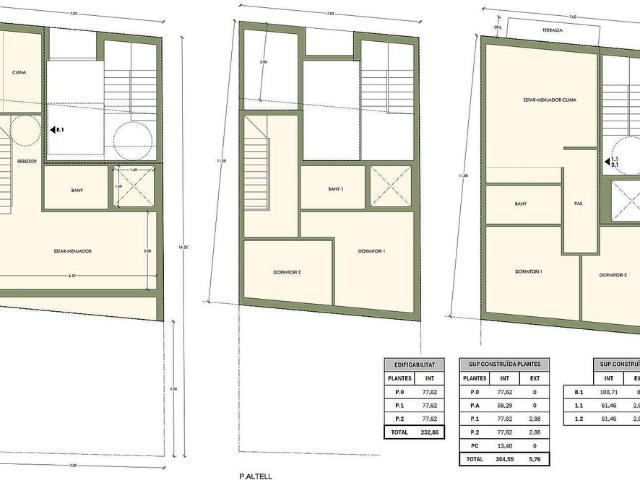 Terreno en venta en L'hospitalet De Llobregat, Can Serra
