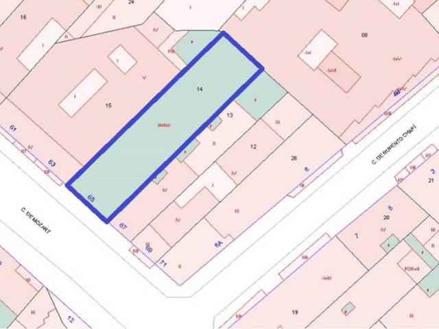 Terreno en venta en Barcelonès, Catalunya