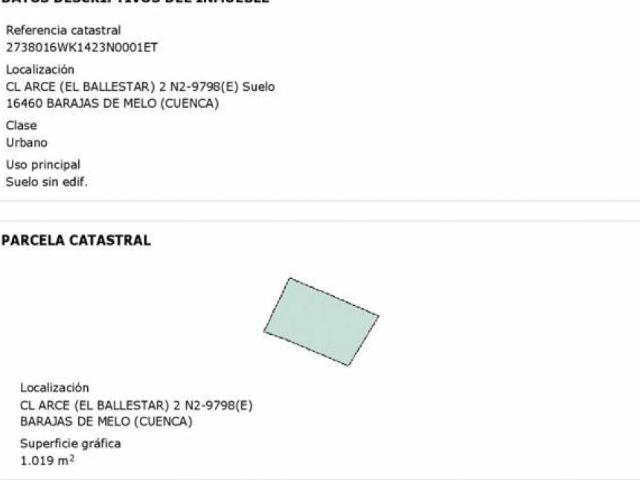 Terreno en venta en Barajas De Melo