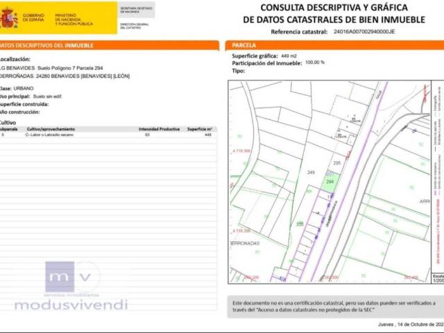 Terreno en venta en Benavides, Castilla y León