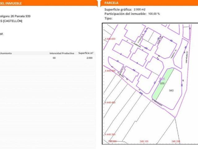 Terreno en venta en la Plana Alta, Valencia
