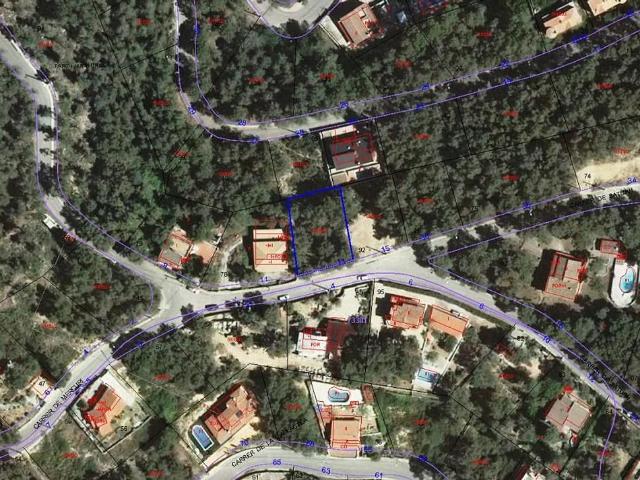 Terreno en venta en Cal Surià, Garraf