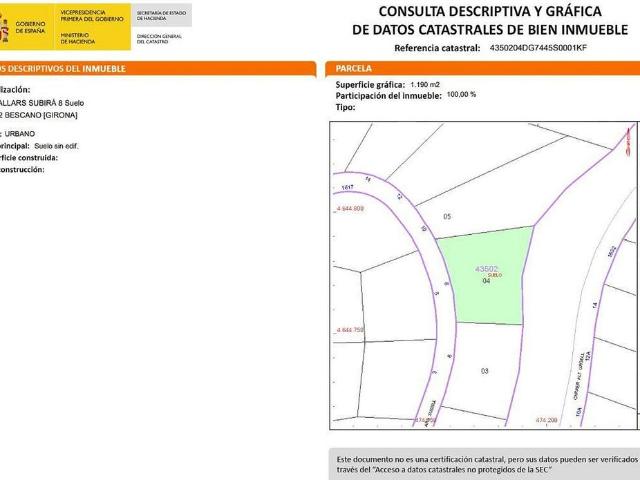 Terreno en venta en Bescanó, Mas Llunes