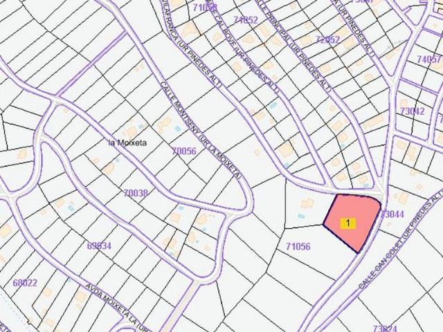 Terreno en venta en Baix Penedès, Catalunya