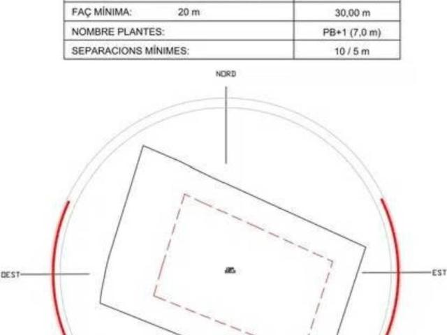 Terreno en venta en Garraf, Catalunya