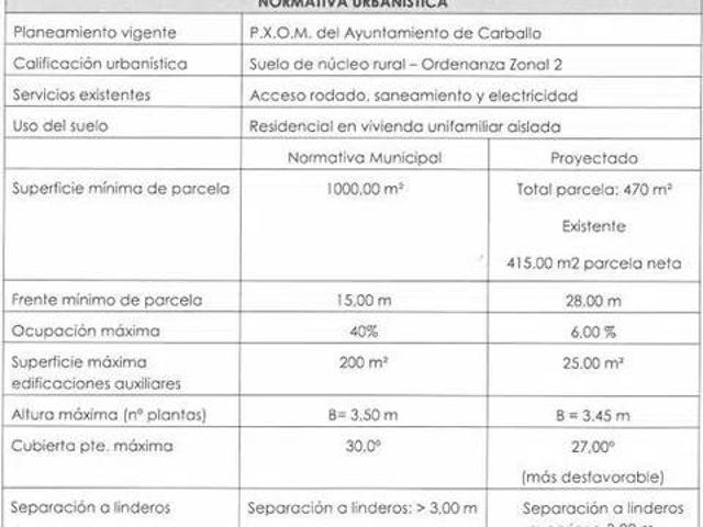 Terreno en venta en Bergantiños, Galicia