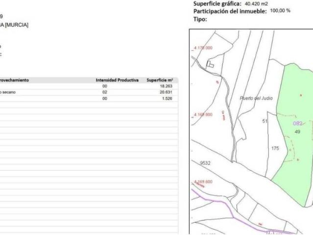 Terreno en venta en Los Puertos de Santa Bárbara, Campo de Cartagena y Mar Menor