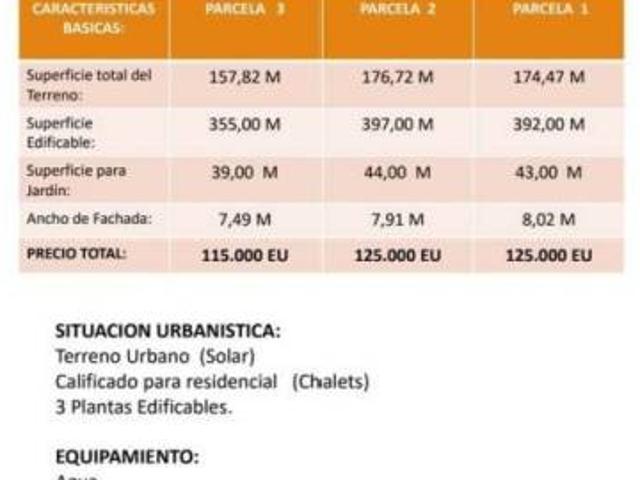 Terreno en venta en Ciudad Rodrigo, Castilla y León