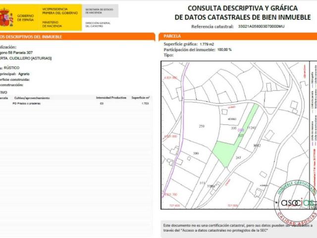 Terreno en venta en Cudillero, Asturias
