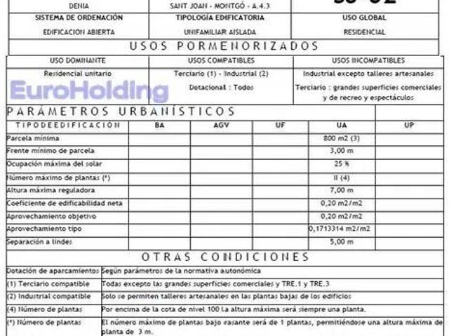 Terreno en venta en la Marina Alta, Valencia