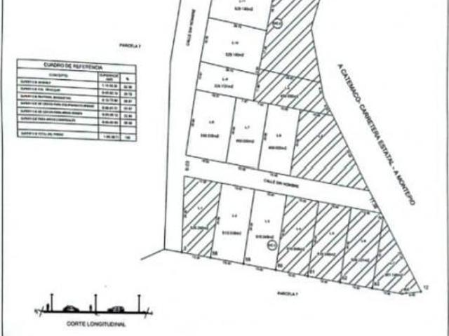 Terreno en venta en San Andrés Tuxtla, Veracruz
