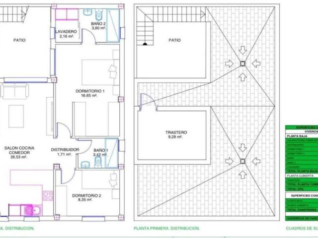 Terreno en venta en Casas Baratas, Dos Hermanas