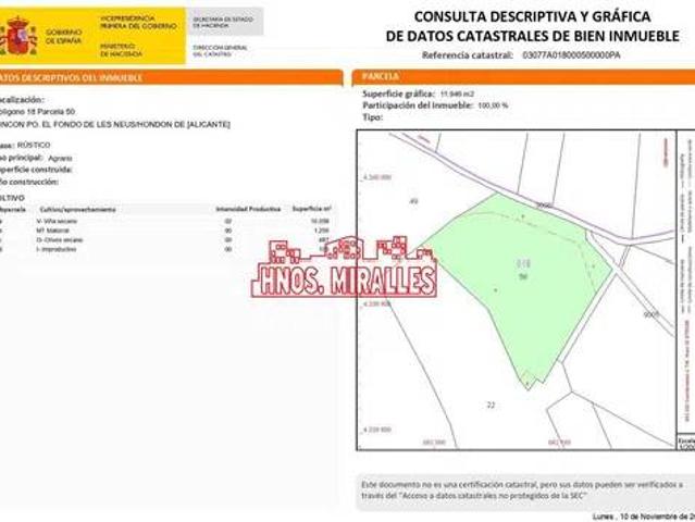 Terreno en venta en el Vinalopó Mitjà / El Vinalopó Medio, Valencia