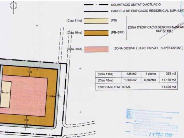 Terreno en venta en Alt Empordà, Catalunya