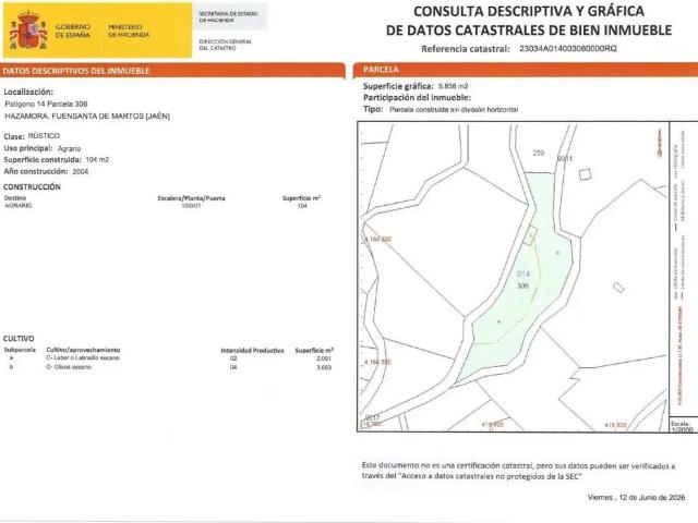 Terreno en venta en Fuensanta De Martos, Andalucía