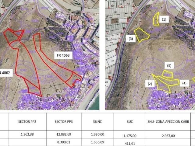 Terreno en venta en Comarca de la Vega de Granada, Andalucía