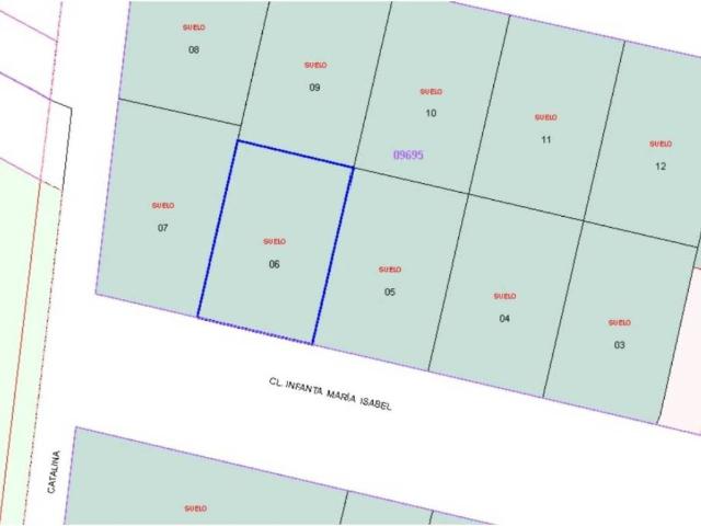 Terreno en venta en Jaén, Andalucía
