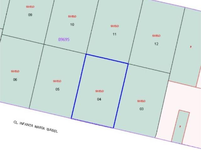 Terreno en venta en Jaén, Andalucía