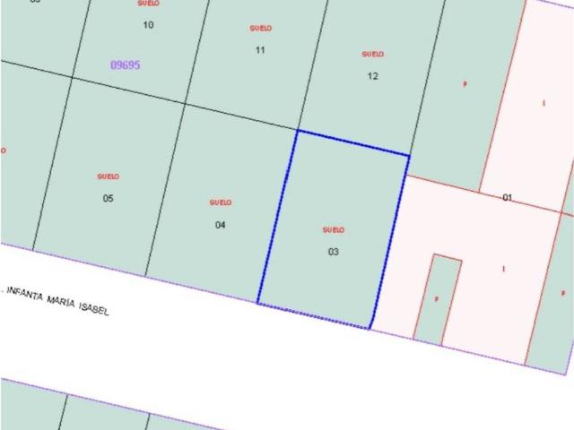 Terreno en venta en Jaén, Andalucía
