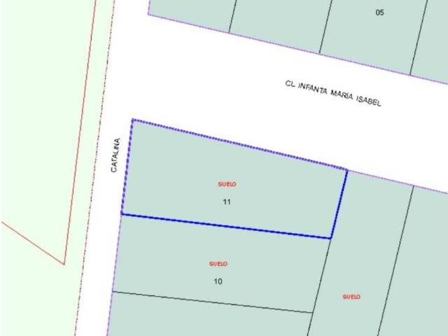 Terreno en venta en Jaén, Andalucía