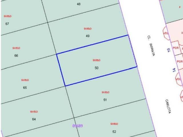Terreno en venta en Jaén, Andalucía