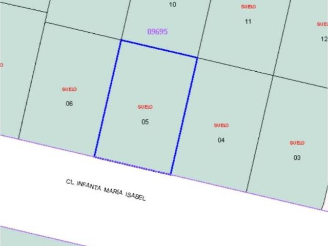 Terreno en venta en Jaén, Andalucía