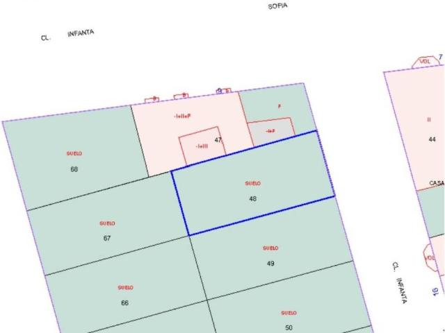 Terreno en venta en Jaén, Andalucía