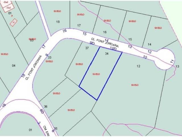 Terreno en venta en l'Alcalatén, Valencia