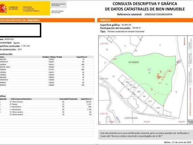 Terreno en venta en Málaga