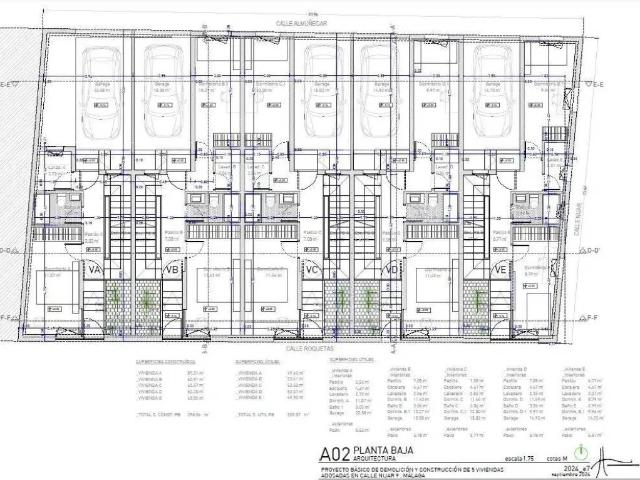 Terreno en venta en Málaga-Costa del Sol, Andalucía