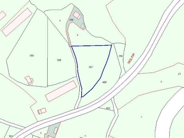 Terreno en venta en Vega Media del Segura, Murcia