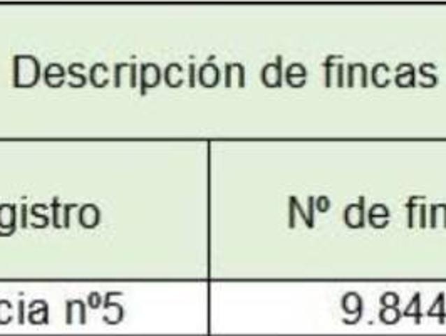 Terreno en venta en Esparragal, Área Metropolitana de Murcia