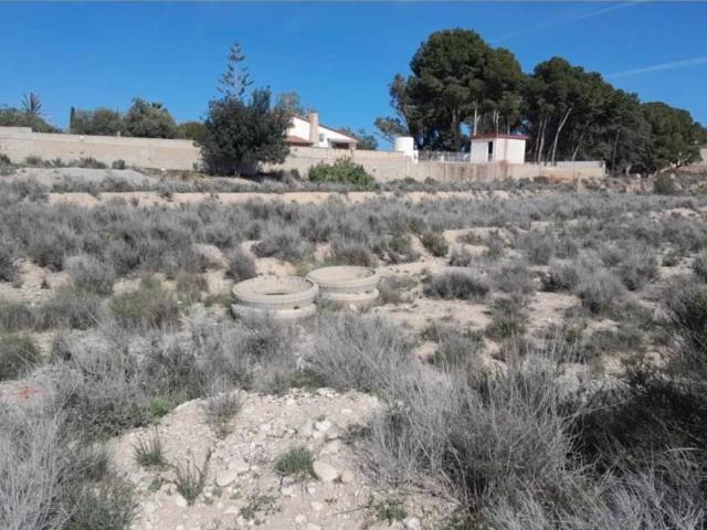 Terreno en venta en Río Park, l'Alacantí