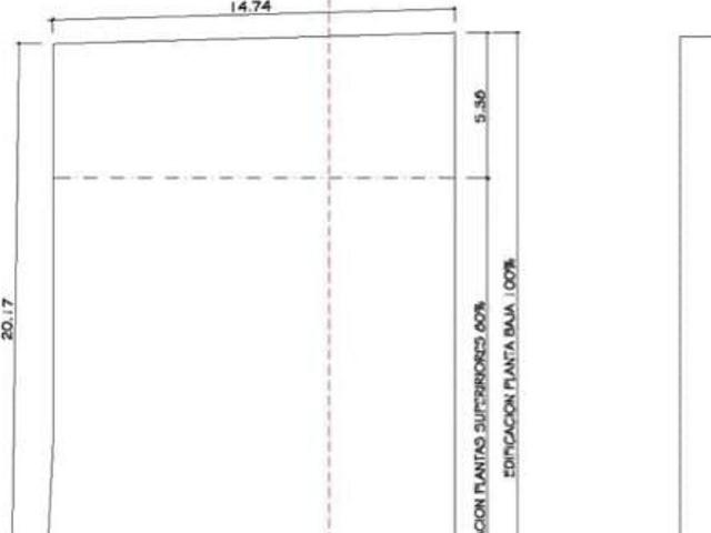 Terreno en venta en Baix Llobregat, Catalunya