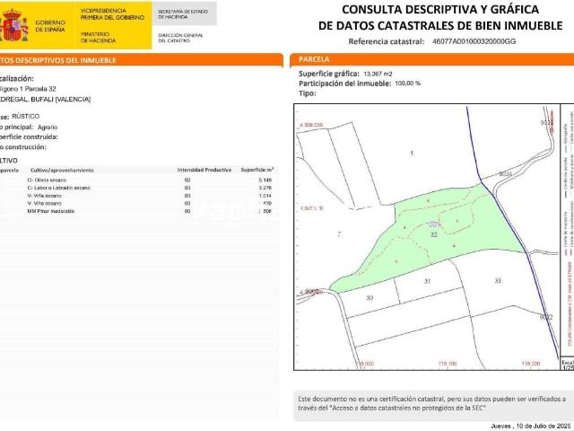 Terreno en venta en Valle del Almanzora, Andalucía