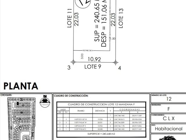 Terreno en venta en Ojuelos De Jalisco, Jalisco