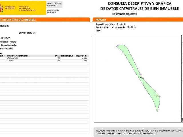 Terreno en venta en Gironès, Catalunya