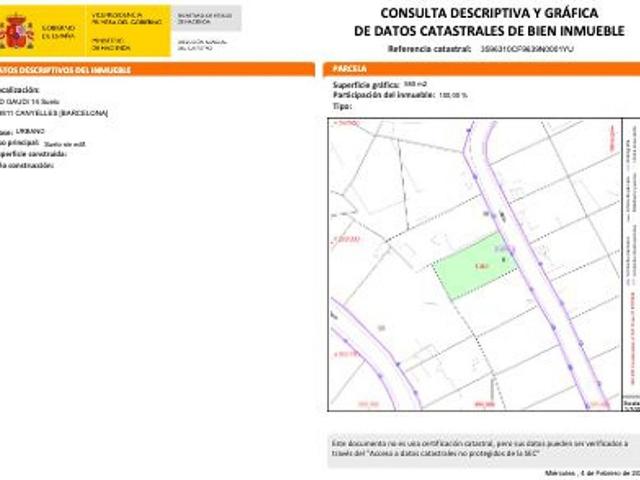 Terreno en venta en Califòrnia, Garraf